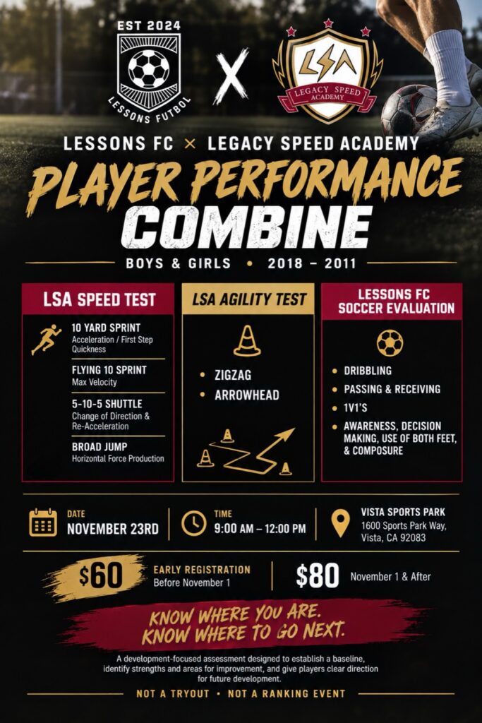 Player Performance Combine flyer — November 23, Vista Sports Park
